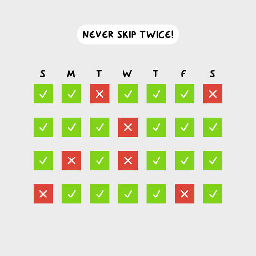 The secret to building and maintaining a habit